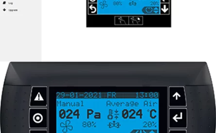 LHX+ Remote Access Control