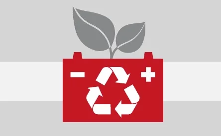 Battery Energy Storage 444x274