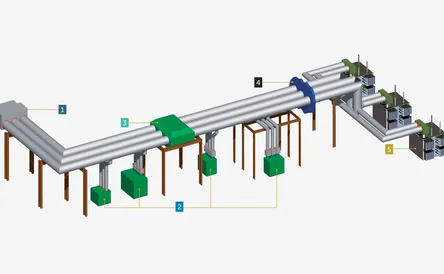 Premier Turnkey Solutions
