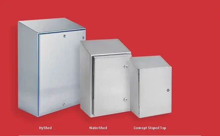 Three Levels of Protection