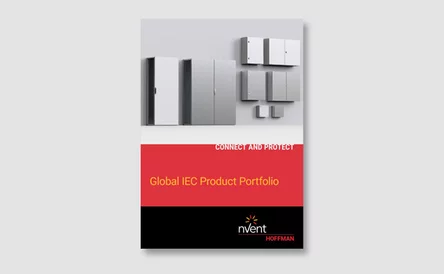 Global IEC Portfolio