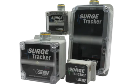 SSI Surge Tracker