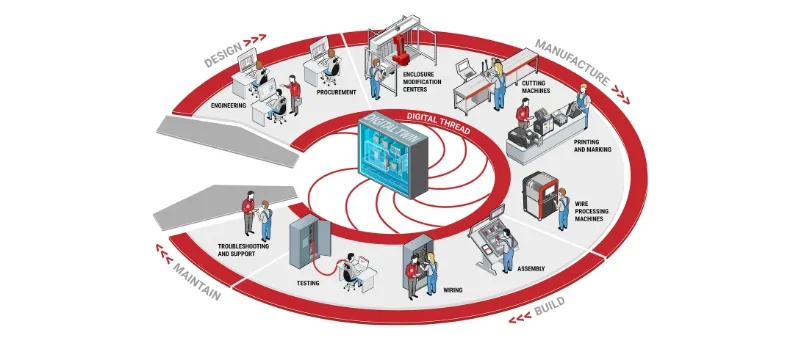 PSA page product images 800 x 340 px