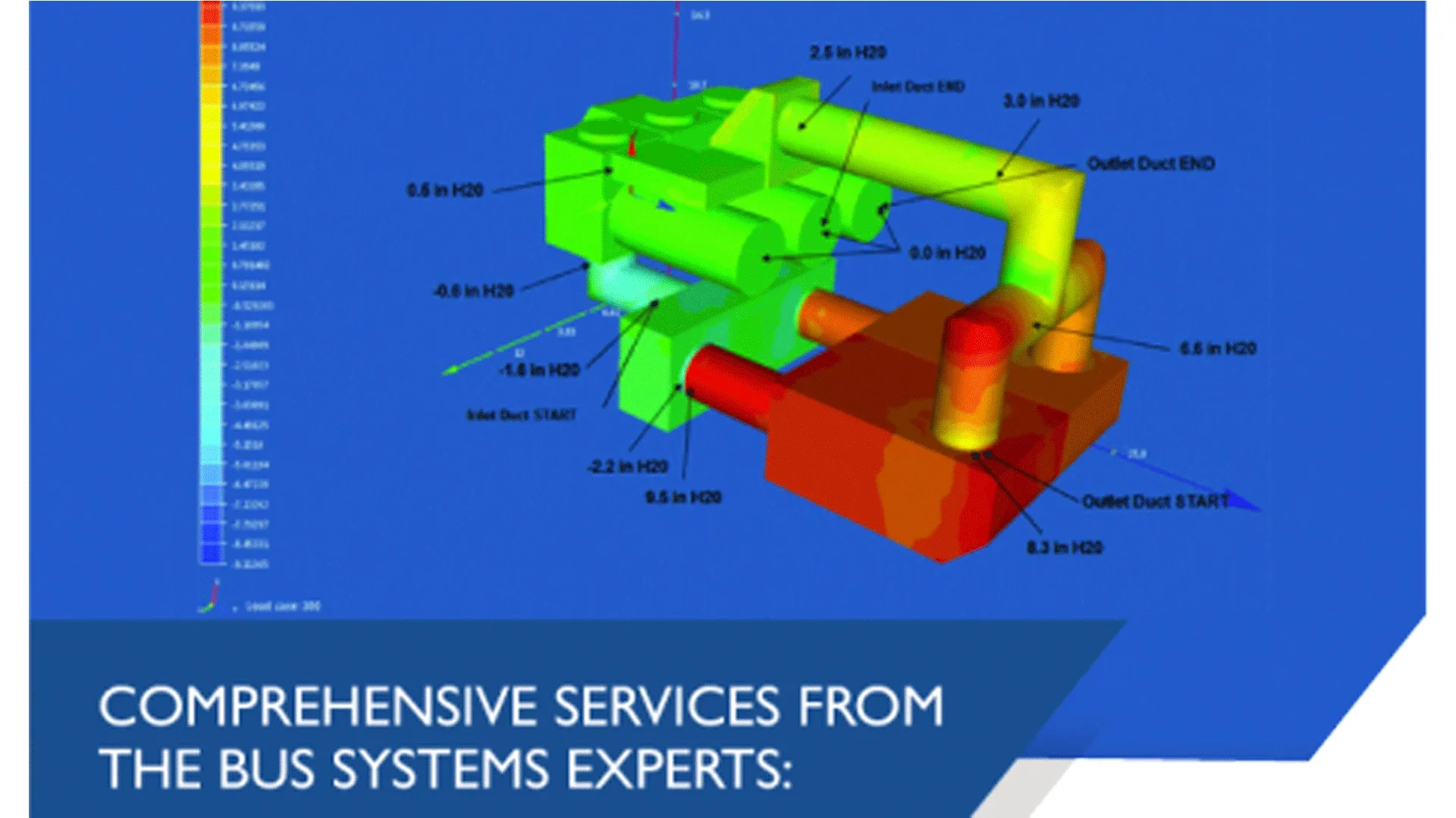 Optimizing Isolated Phase Bus Systems Optimizing Isolated Phase Bus Systems