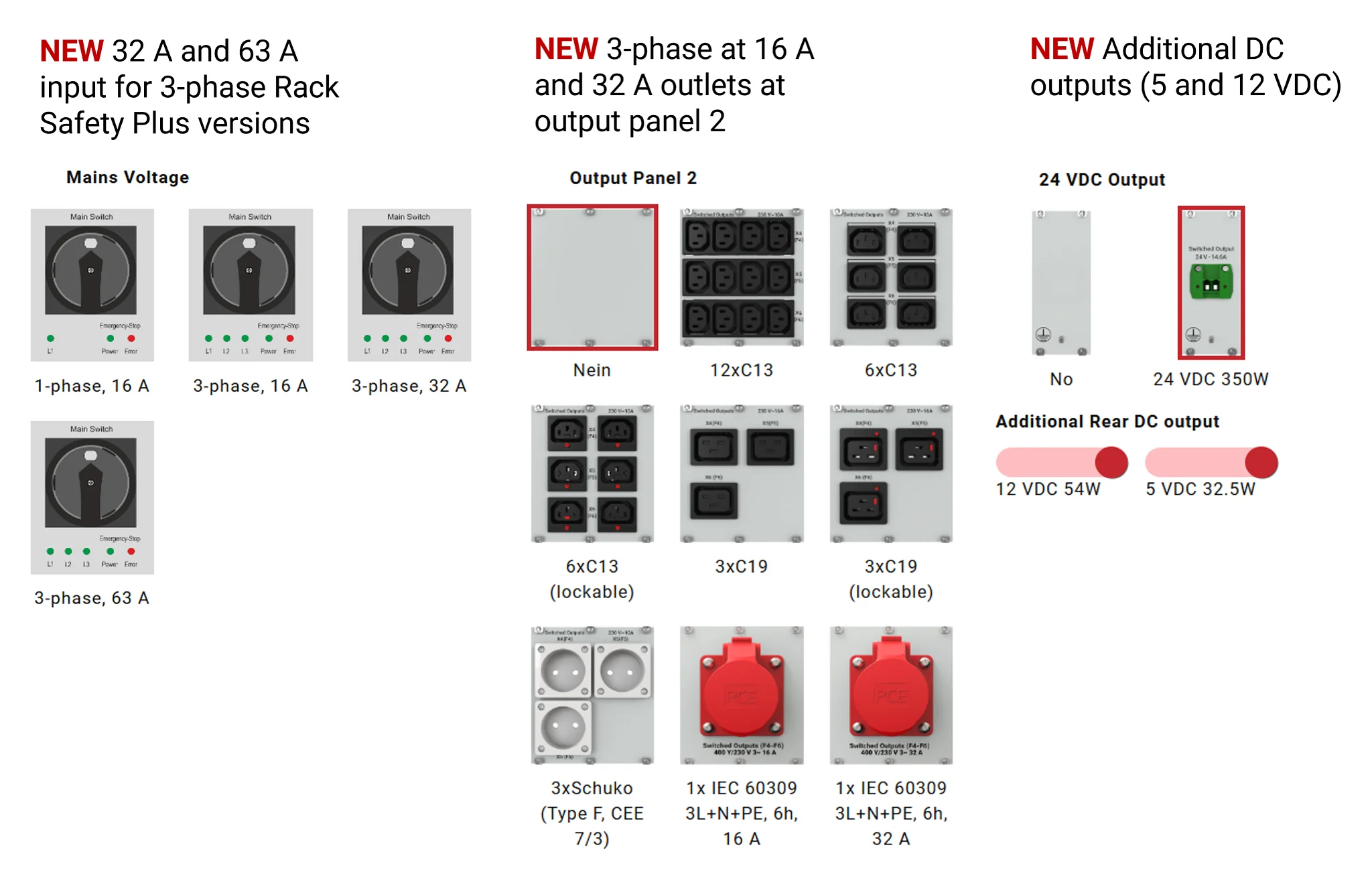 RSP New Configurator NEW.png RSP New Configurator NEW.png