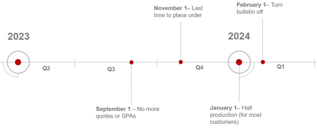 a24-lp.png a24-lp.png