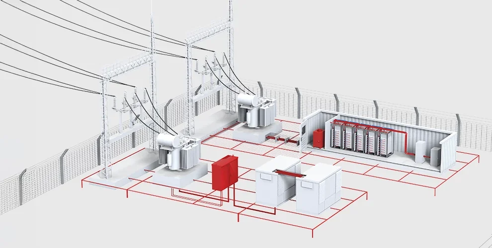 Grounding Technologies for Optimal Electrical Safety Assets