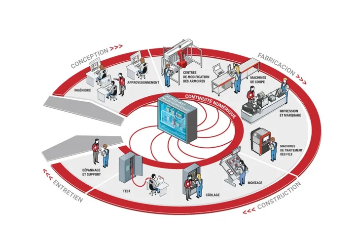HOFFMAN-IMG-N02417-DTMcontinuum-FR-2410.jpg DTM continuum