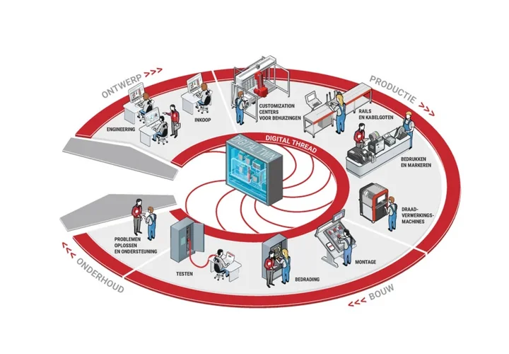 HOFFMAN-IMG-N02417-DTMcontinuum-NL-2410.jpg DTM continuum