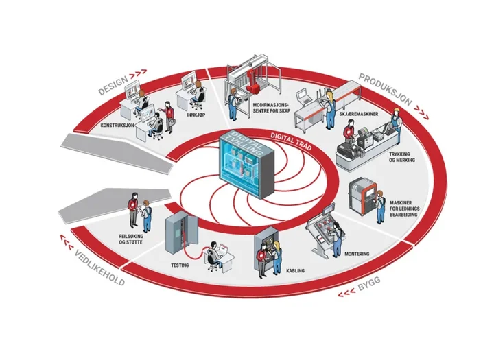 HOFFMAN-IMG-N02417-DTMcontinuum-NO-2410.jpg DTM continuum