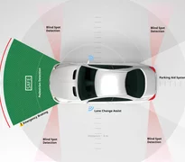 Autonomous self-driving electric car showing Lidar and Safety sensors use, 3d rendering.