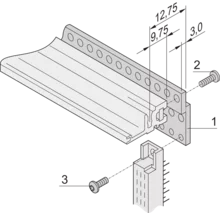 z rail
