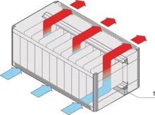 RatiopacPRO air baffle