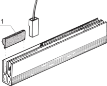 contact protection for busbar