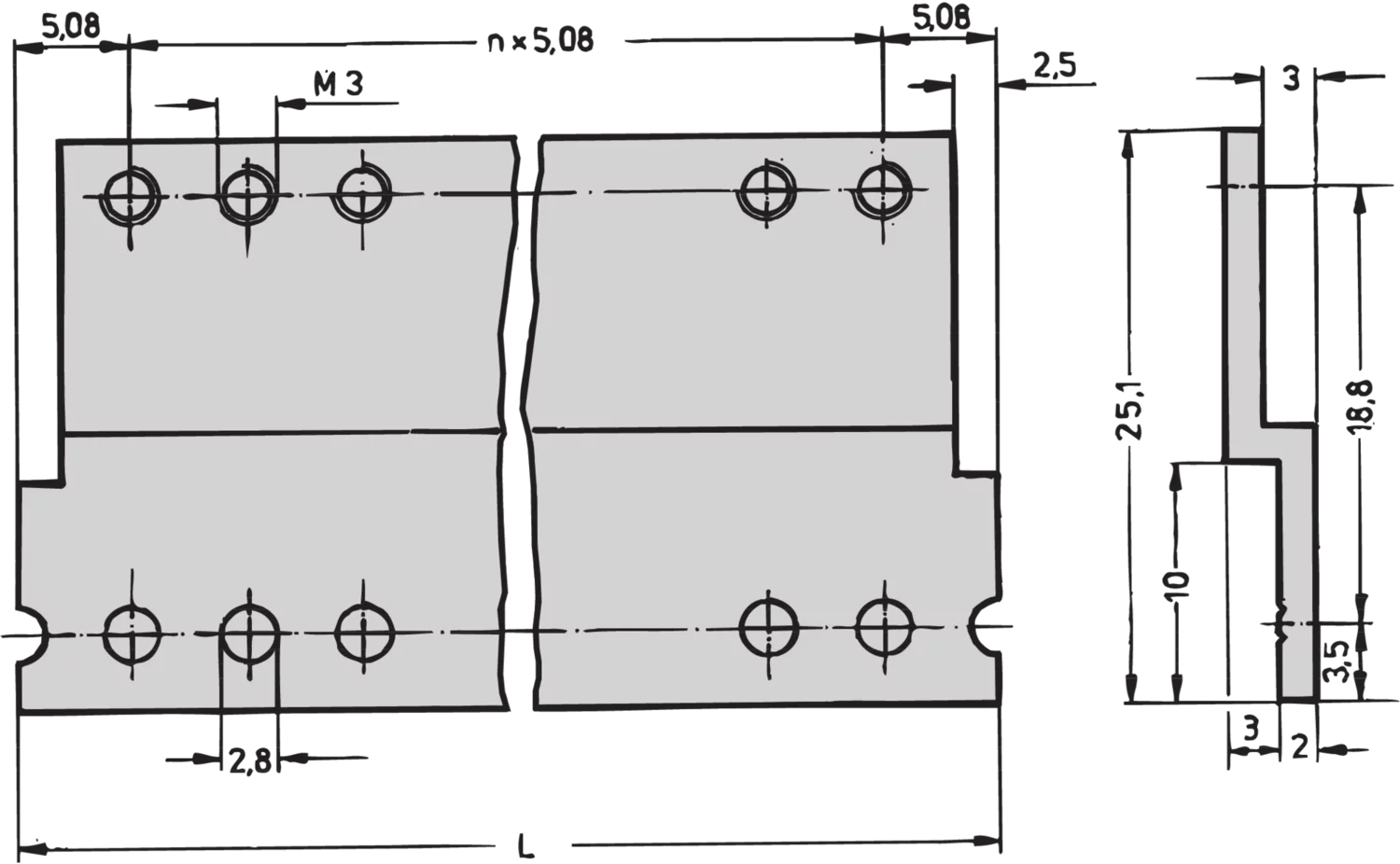 z rails