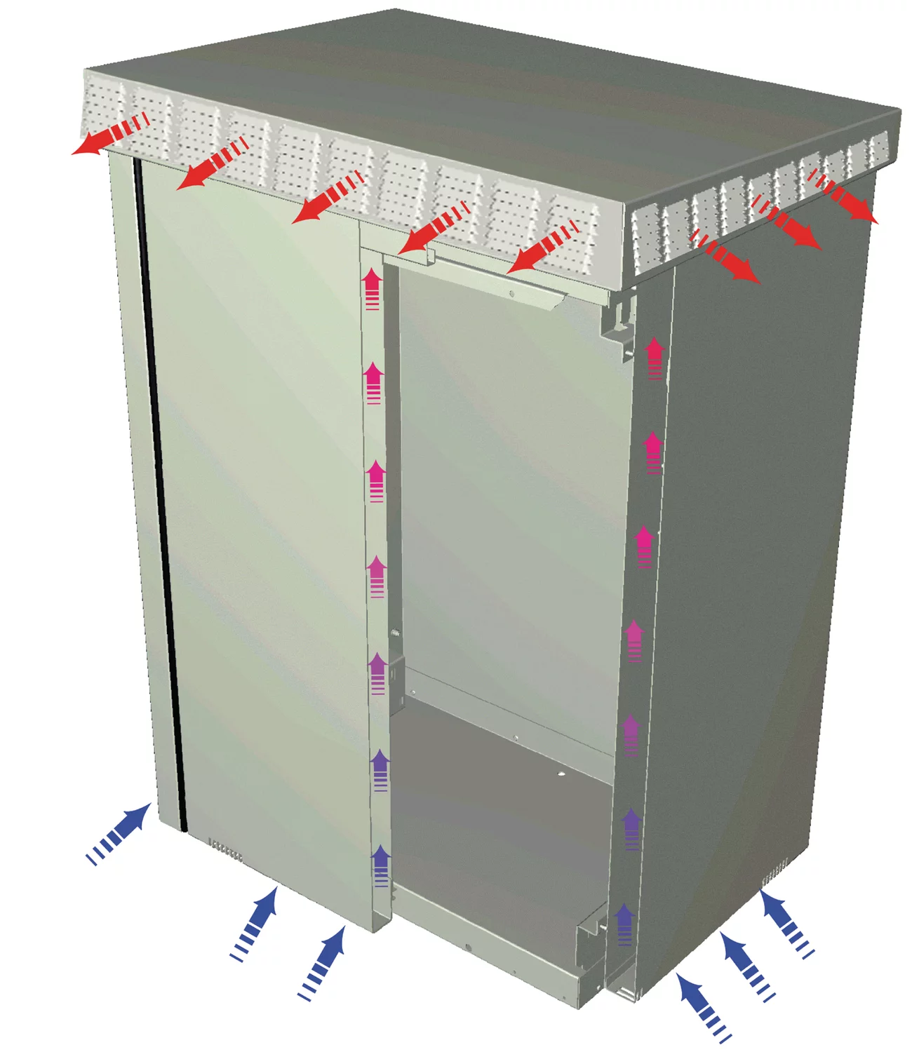Outdoor Unibody Cabinet With Single Door
