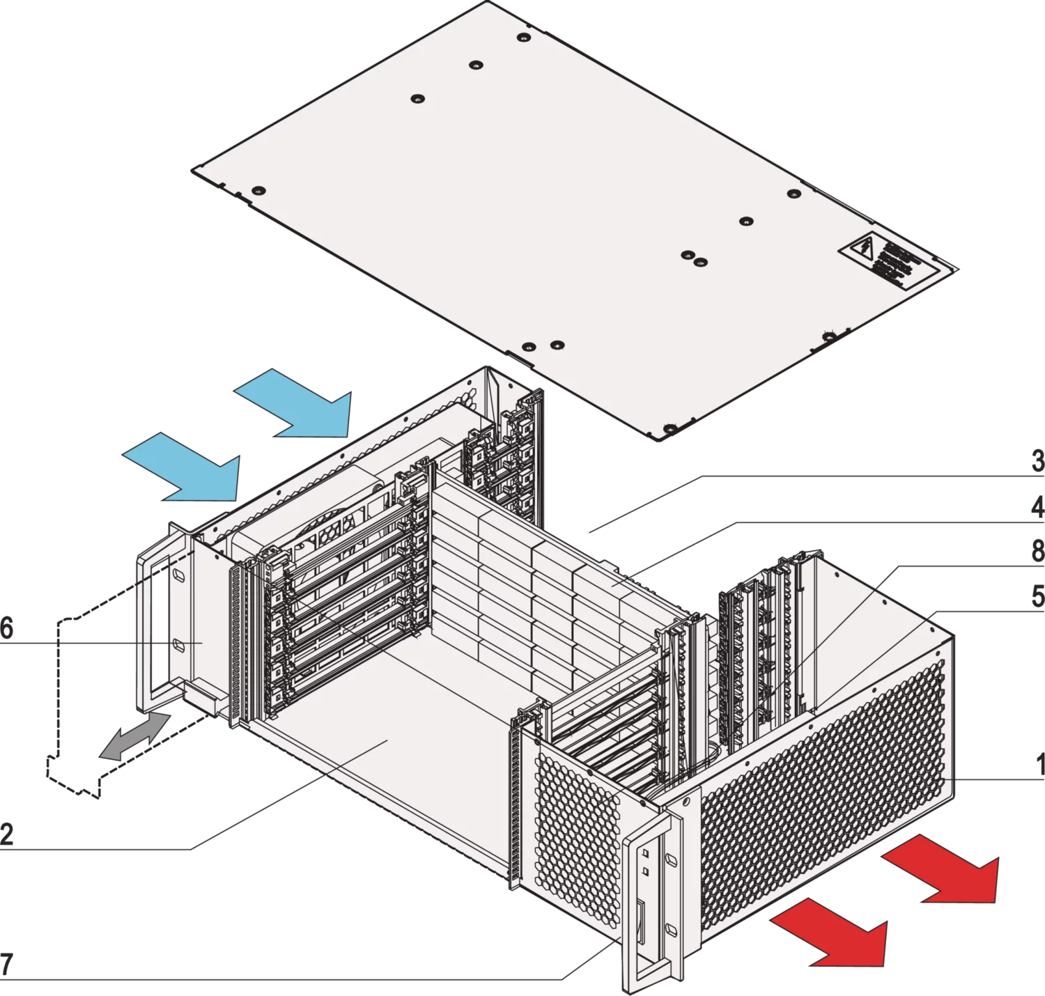 compactpci 2u