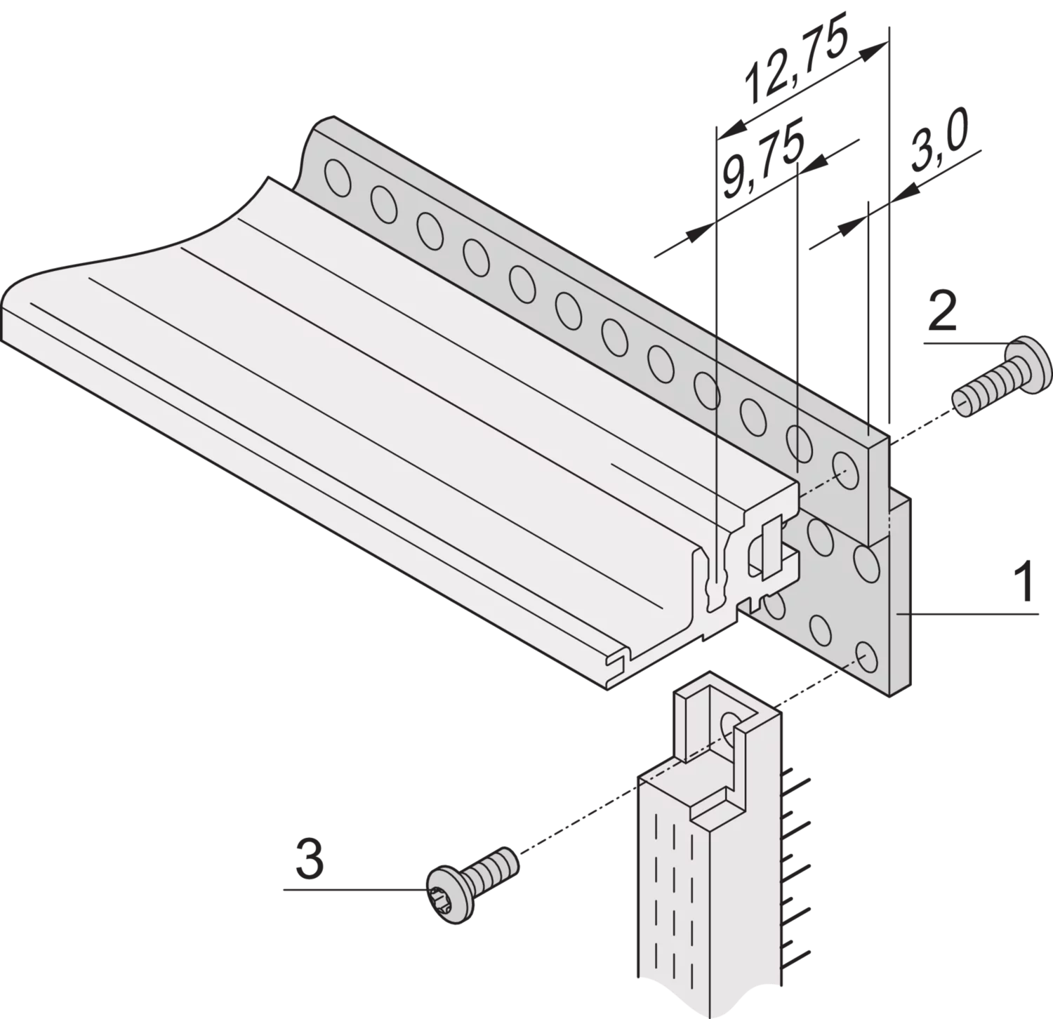 z rail