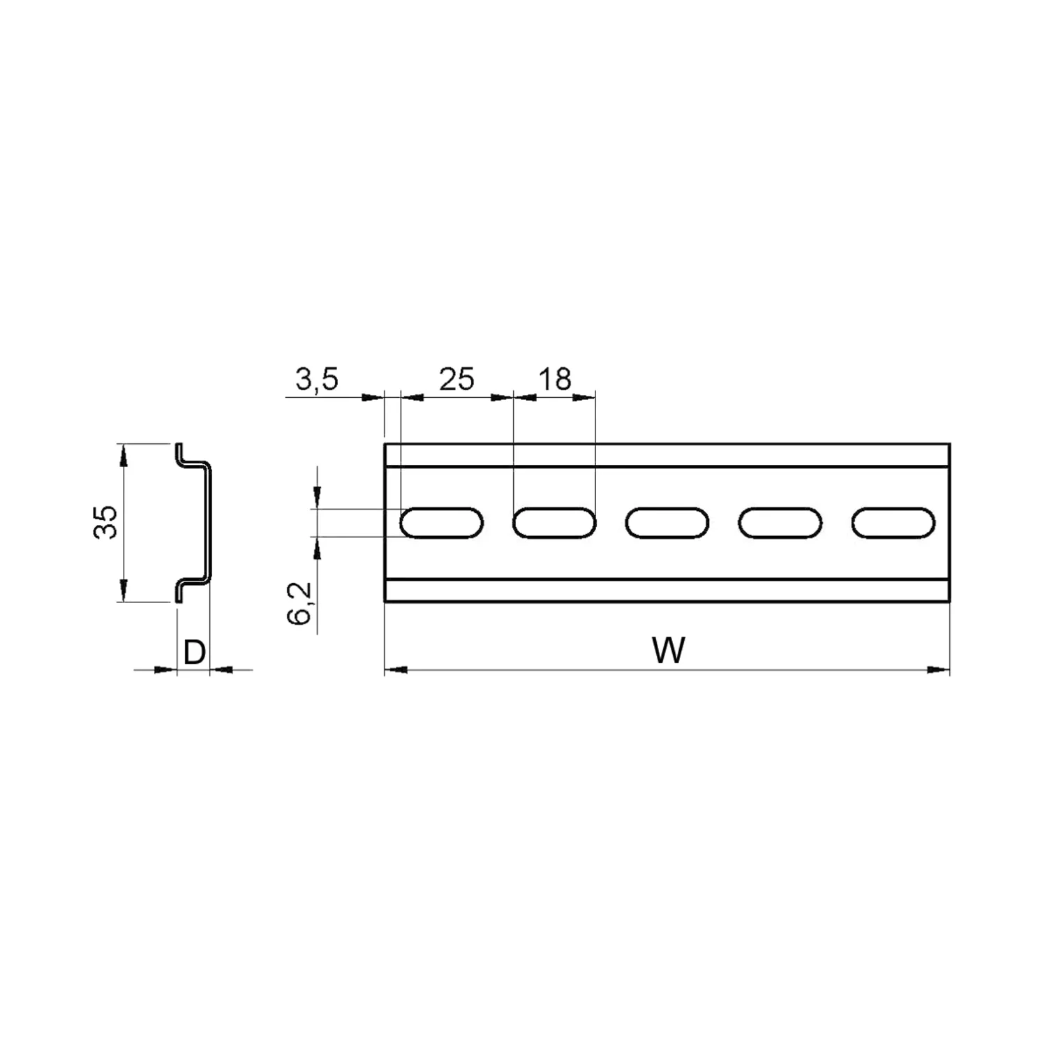 din rail
