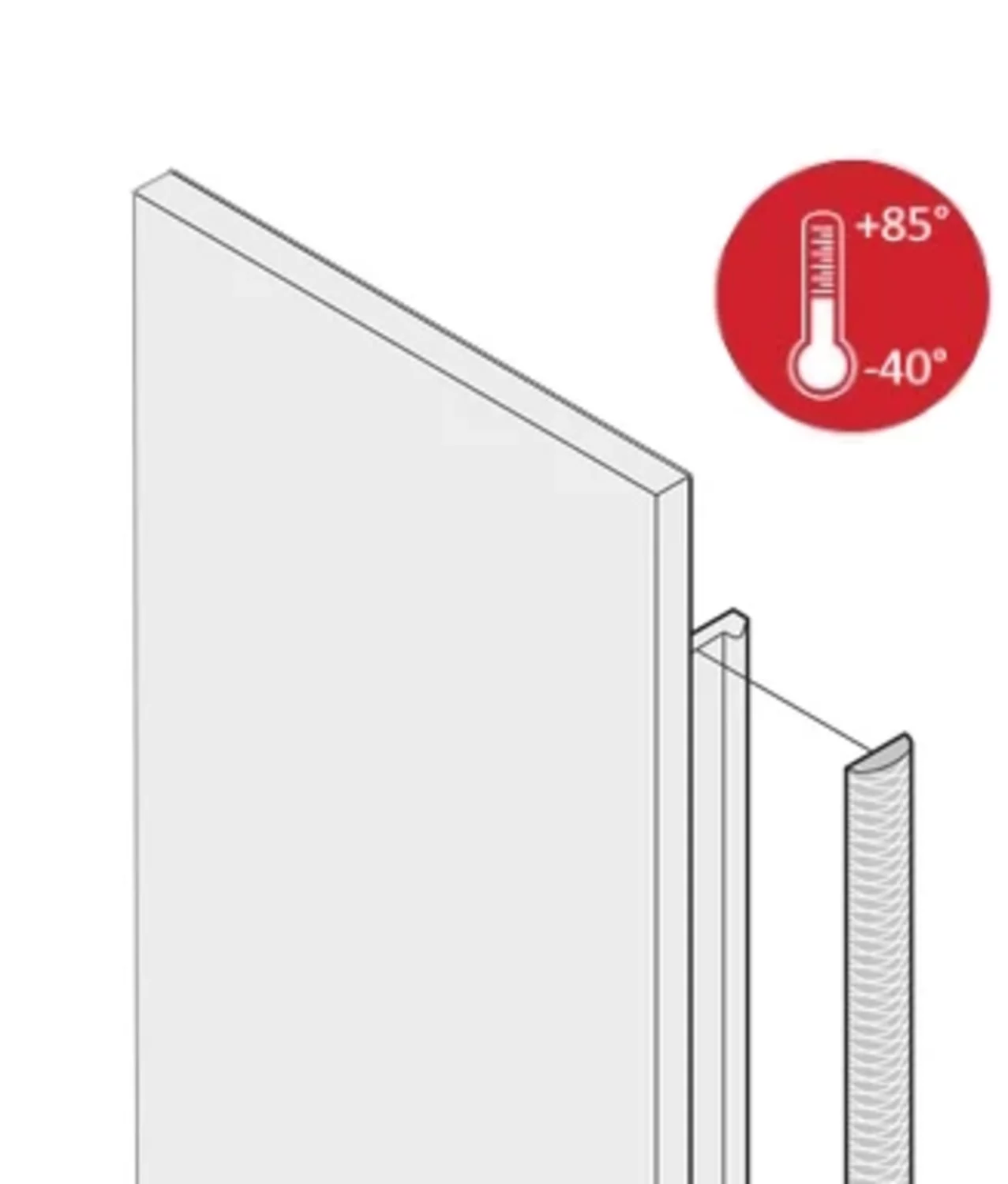 emc shielding