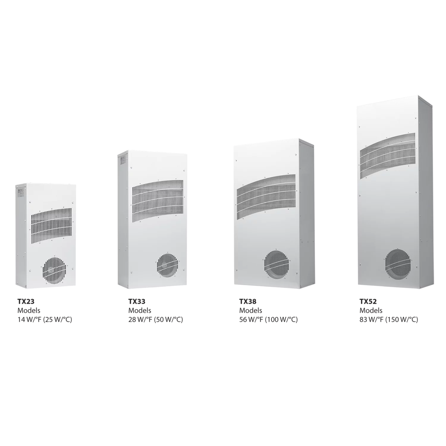 ClimaGuard_Grouped_co_sq.png