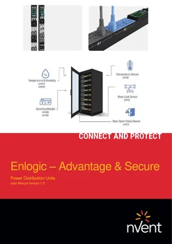 Advantage & Secure Power Distribution Units User Manual Version 1.3 Advantage & Secure Power Distribution Units User Manual Version 1.3
