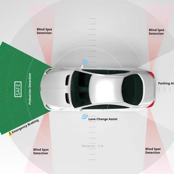 Autonomous self-driving electric car showing Lidar and Safety sensors use, 3d rendering.