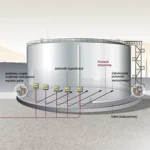 Industrial-Leak-Detection-PL.png image