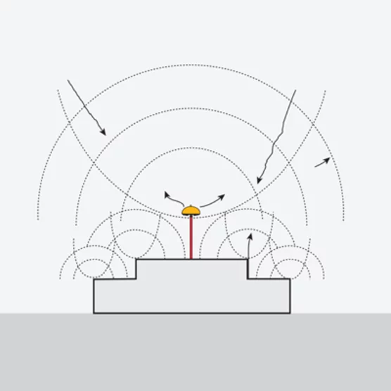 CollectionVolumeMethod_NoLabels_2.png image